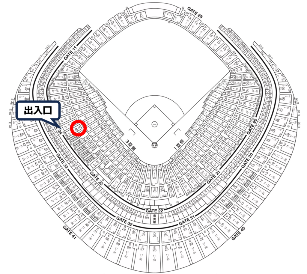 温度を観測した東京ドームの座席の位置。
ほぼ真後ろに出入口扉があります。