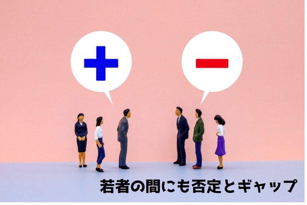 若き老害の定義についての章。
年s代関係なく、武勇伝を語る、指示ばかりして自分は仕事しない、否定的な言葉で注意する
など若者の間でも「老害」と呼ばれる行動が見られる。